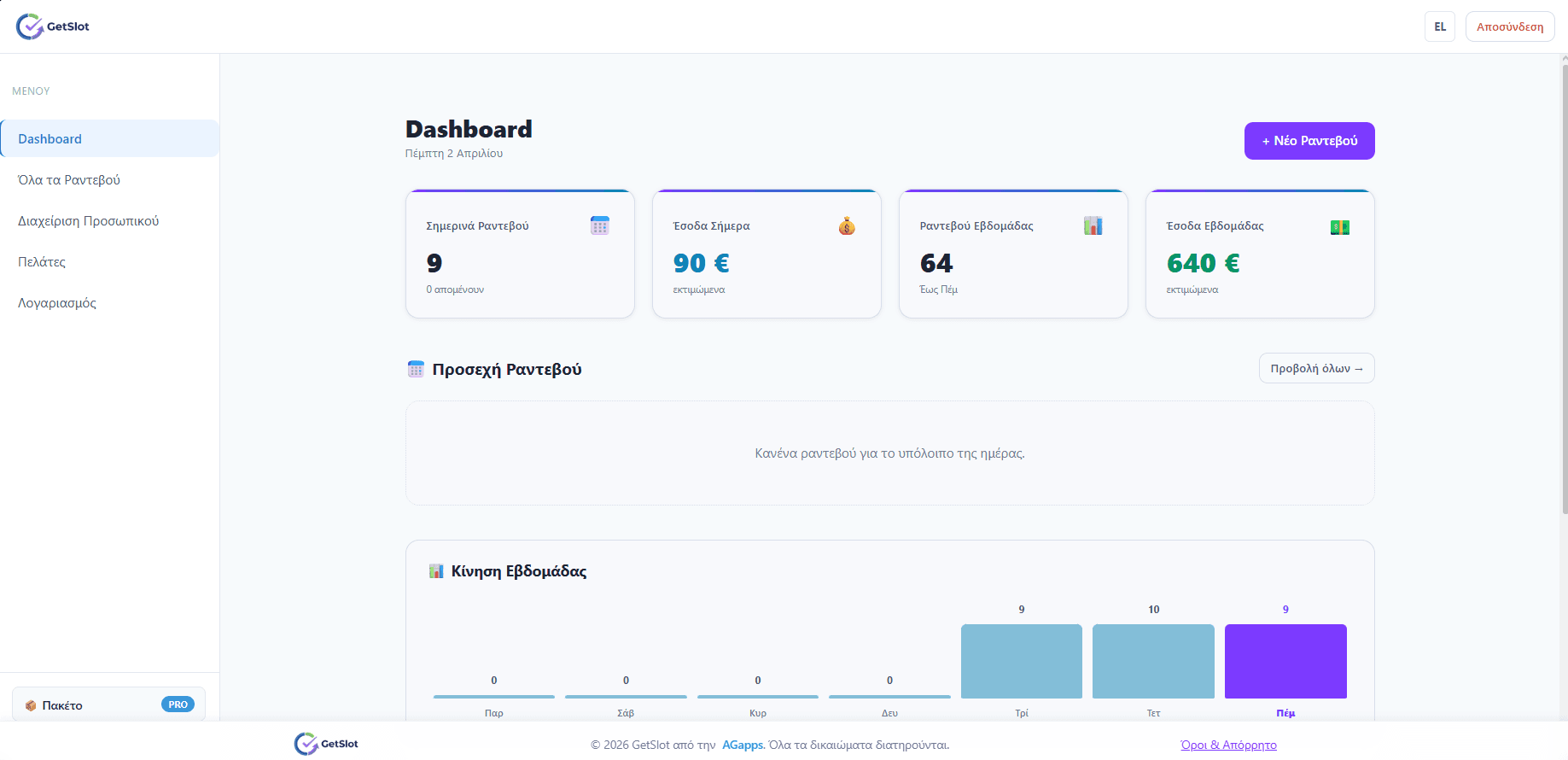 GetSlot Dashboard