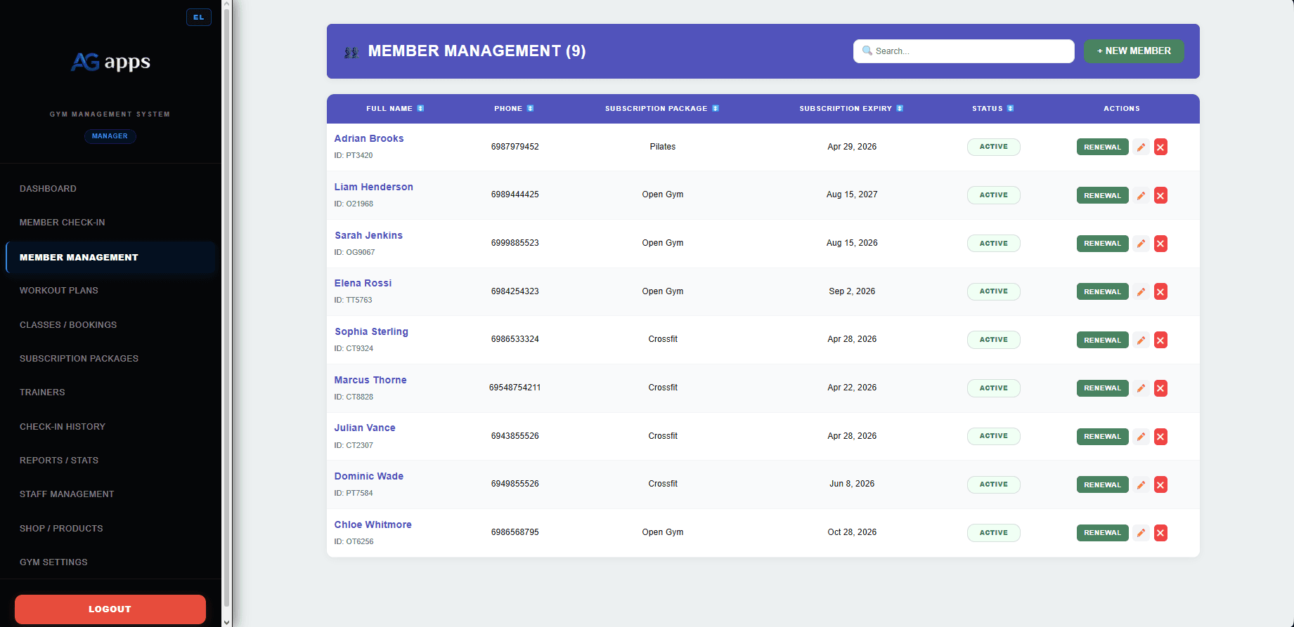 AG Gym Management members dashboard